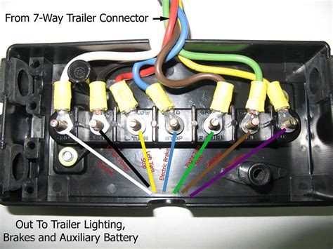 trailer wire junction box|semi trailer electrical junction box.